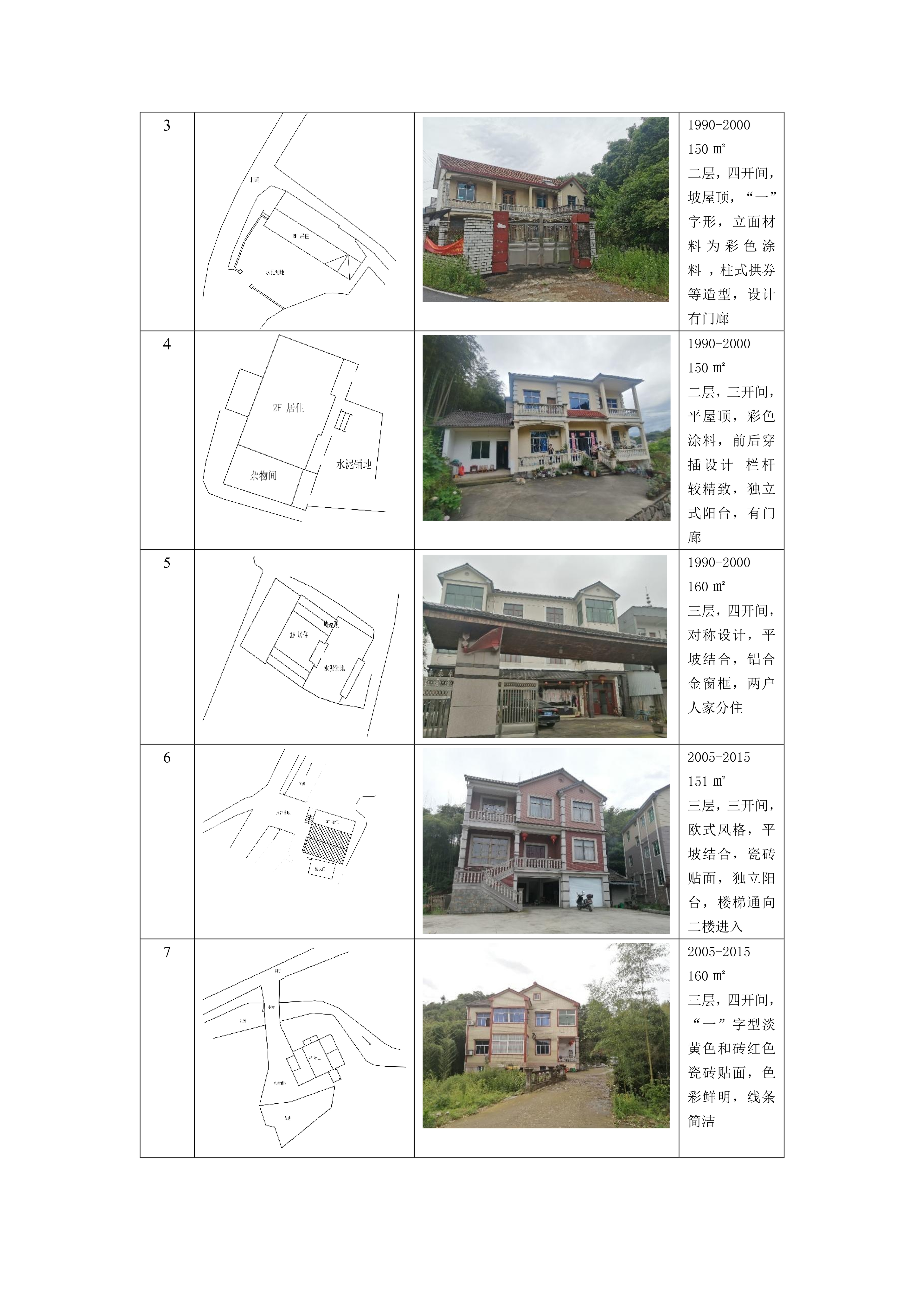 新时代背景下浙北乡村聚落变迁与发展研究--31