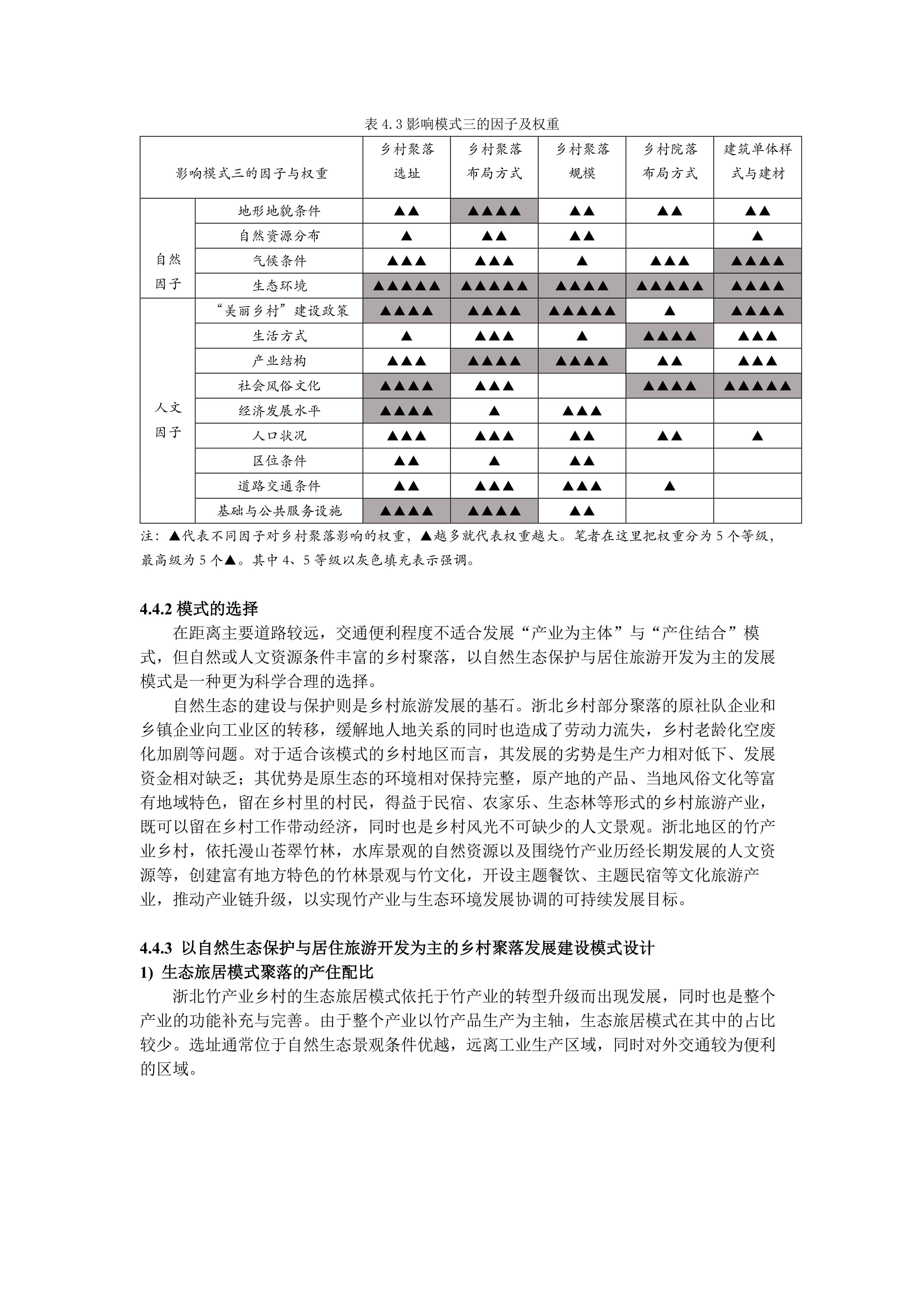 新时代背景下浙北乡村聚落变迁与发展研究--41