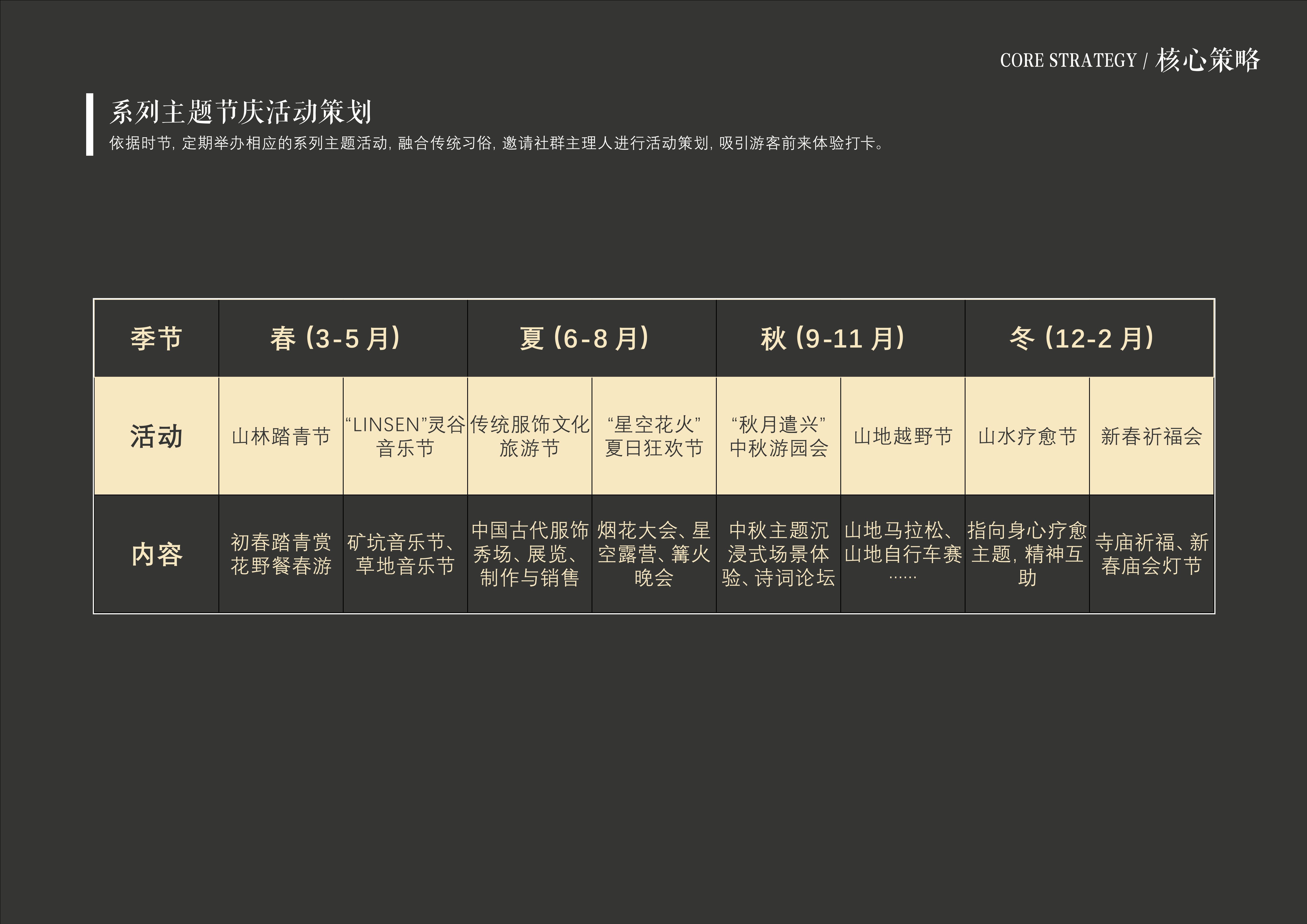 20241016灵谷峰策划文本-1(1)-120